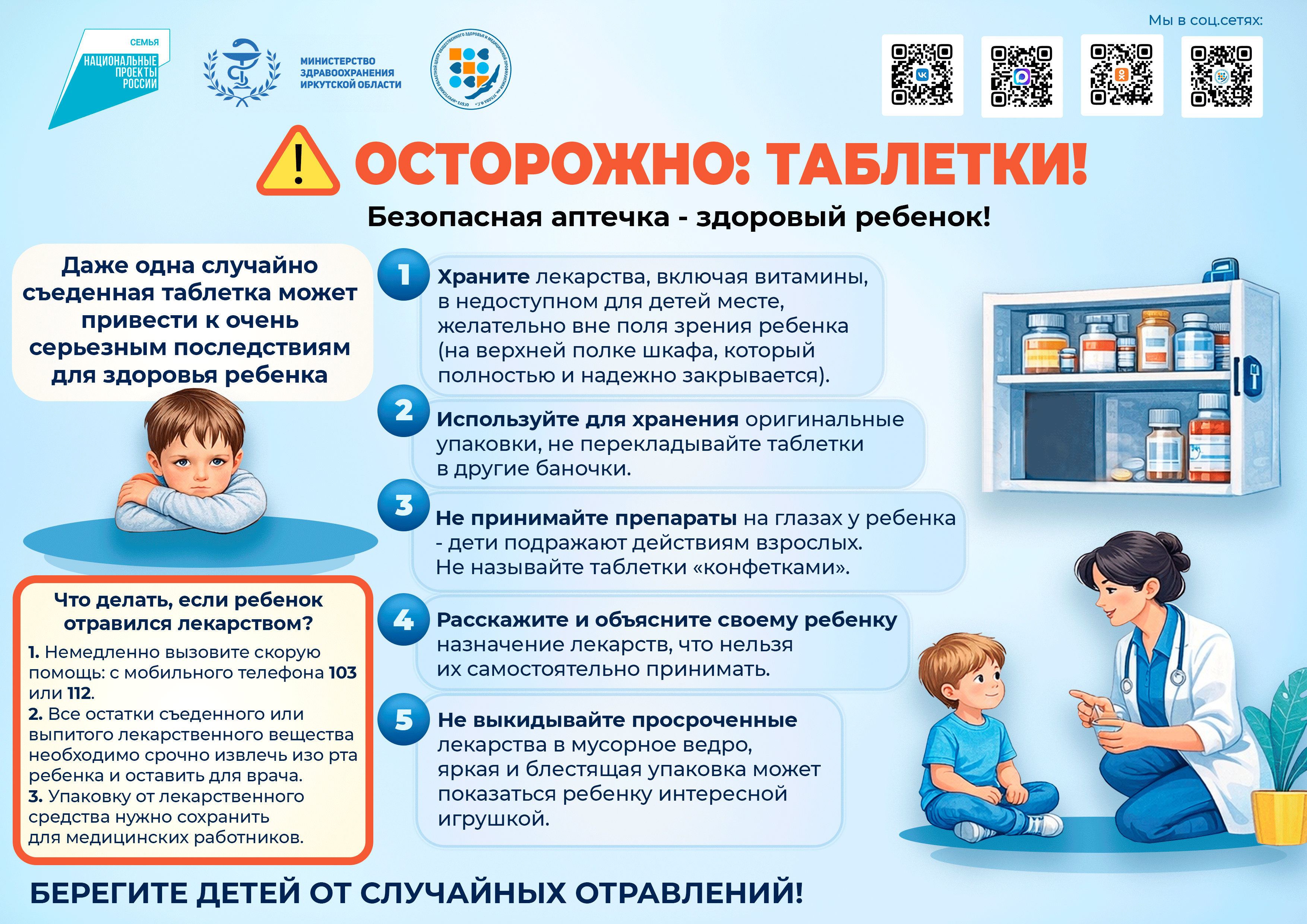 Осторожно: таблетки!