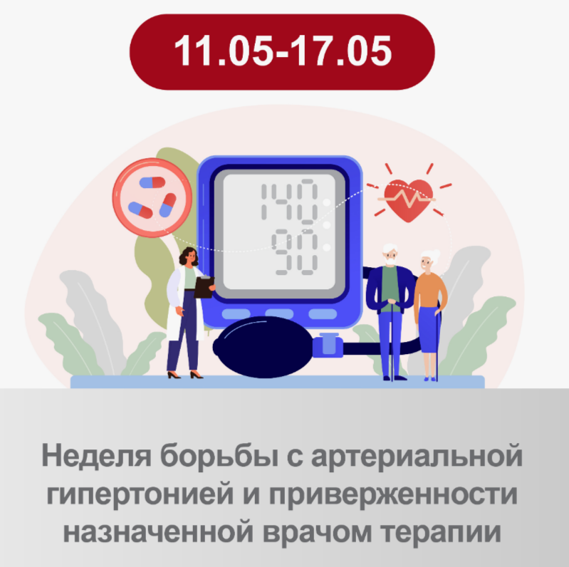 Неделя борьбы с артериальной гипертонией