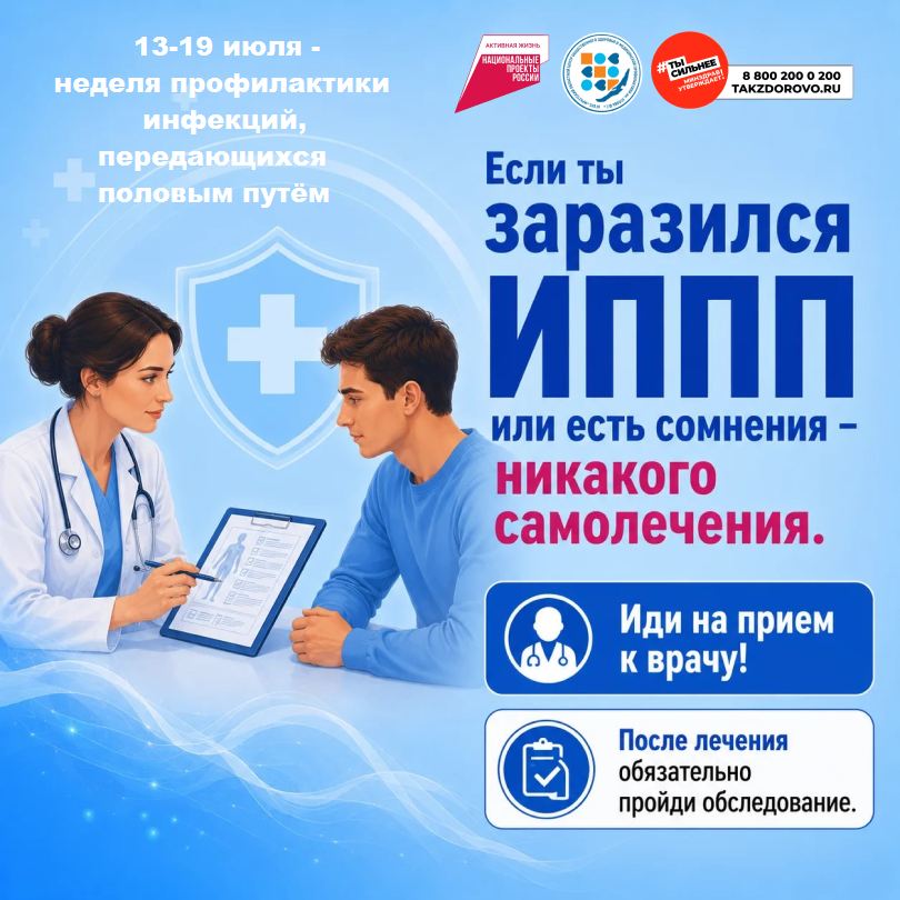 неделя профилактики инфекций, передающихся половым
