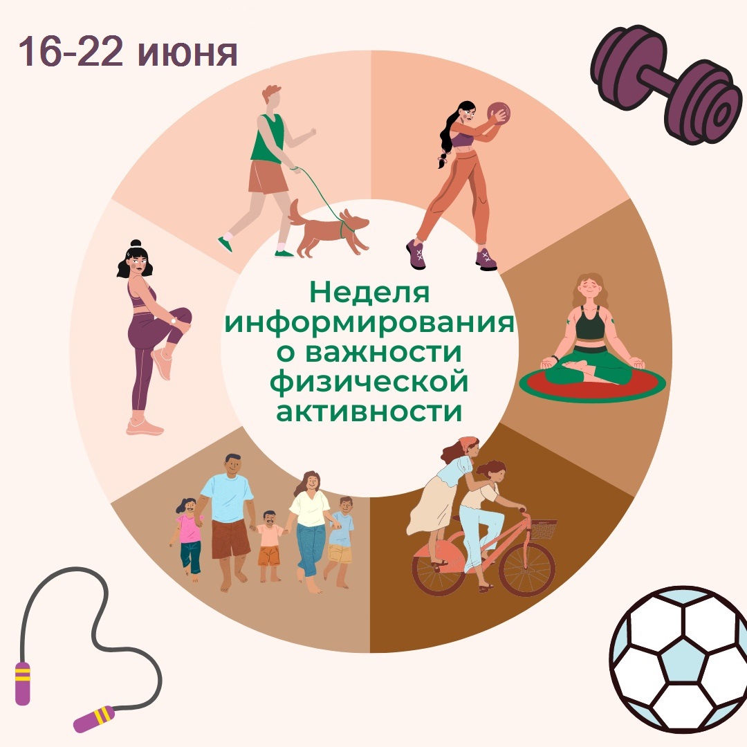 О важности физической активности