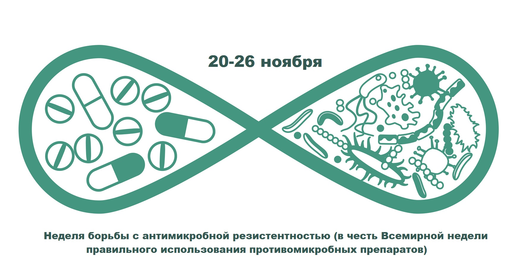 Неделя борьбы с антимикробной резистентностью